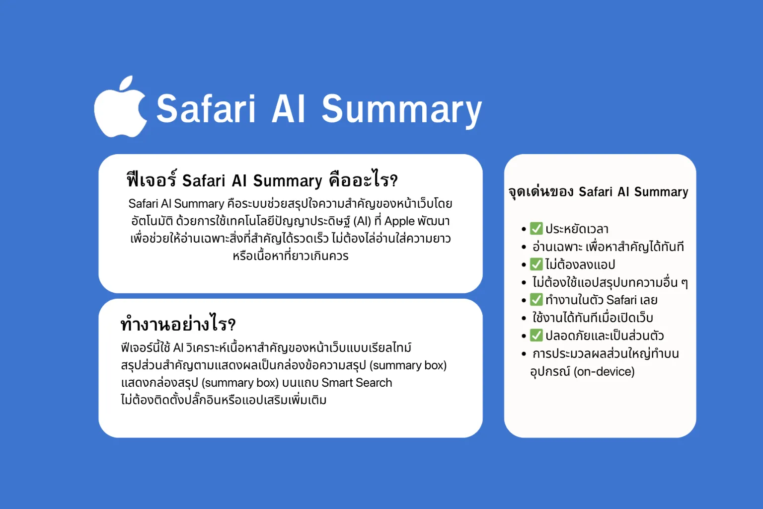 Safari AI Summary: ฟีเจอร์ใหม่ที่สรุปเว็บให้อัตโนมัติจาก Apple มีดียังไง?