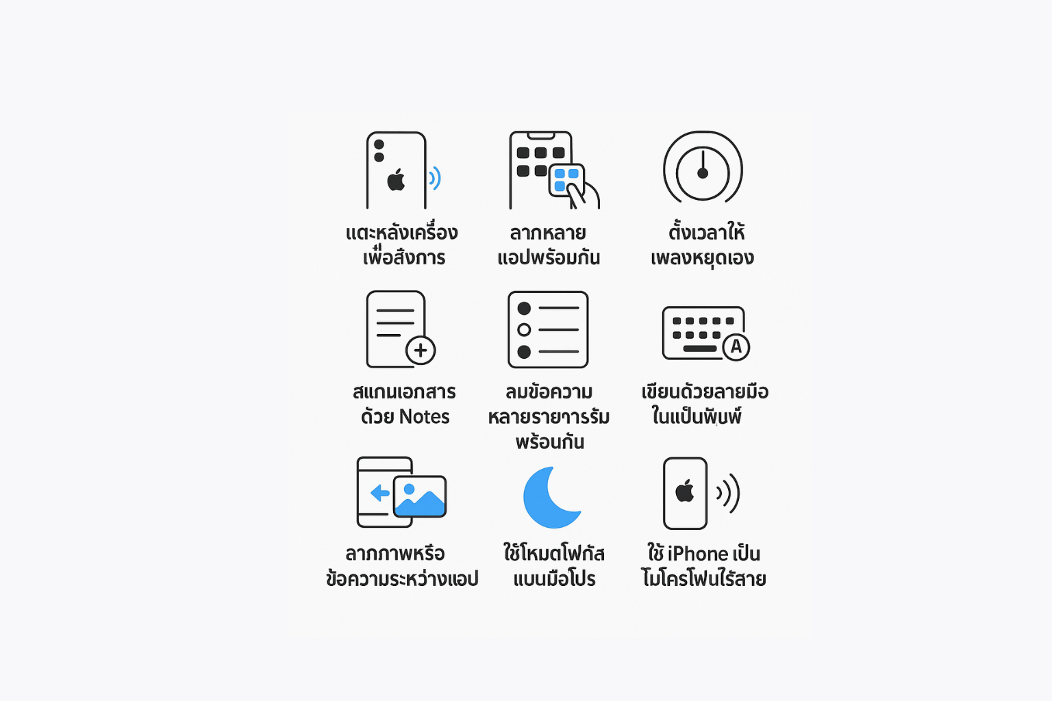 10 ฟีเจอร์บน iPhone เพื่อการใช้งานที่มีประสิทธิภาพยิ่งขึ้น